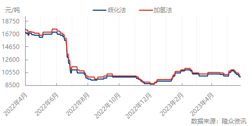 企业微信截图_16866462649879.png