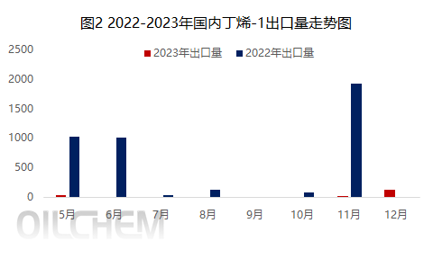 企业微信截图_17068403343442.png