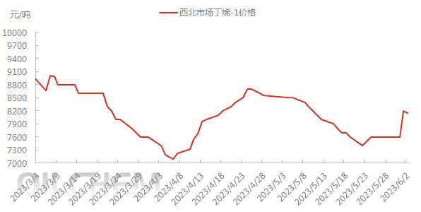 焦点060201.png