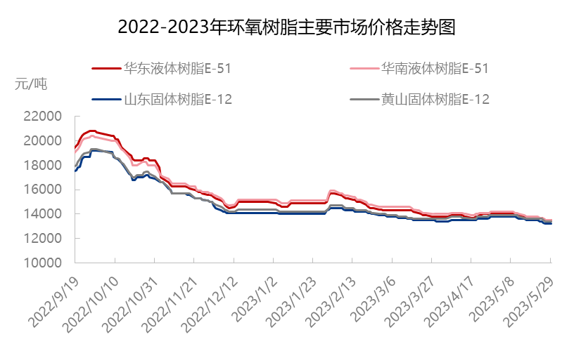 企业微信截图_16853500651001.png