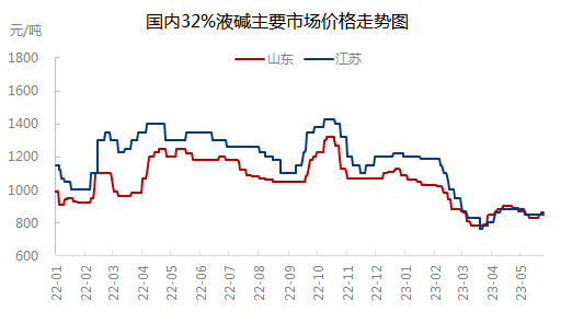 企业微信截图_16850080715673.png