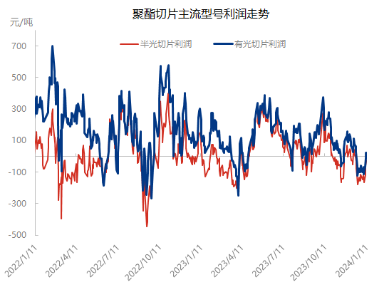 企业微信截图_1704961473745.png