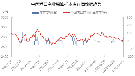 企业微信截图_17041663016908.png