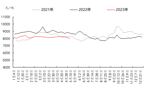 焦点051202.png