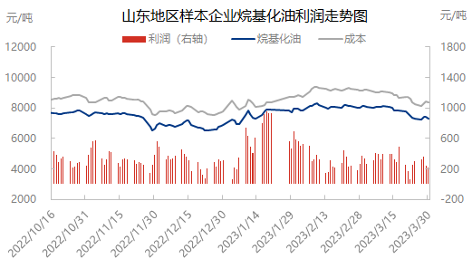 企业微信截图_16801668593268.png