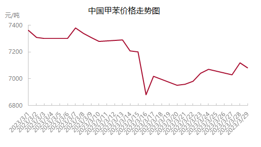 企业微信截图_16800792327228.png