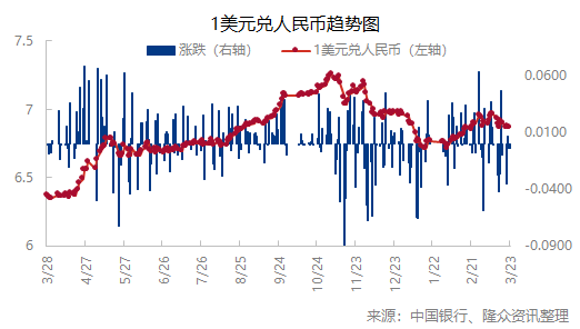 企业微信截图_16795355764522.png