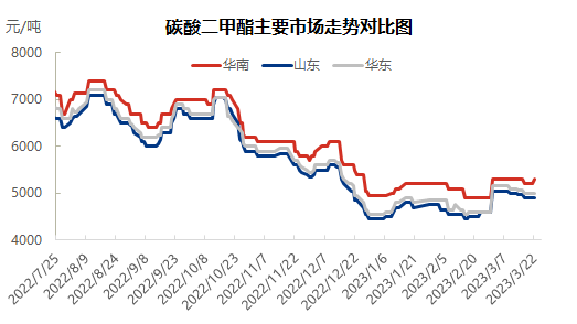 企业微信截图_16794747076670.png