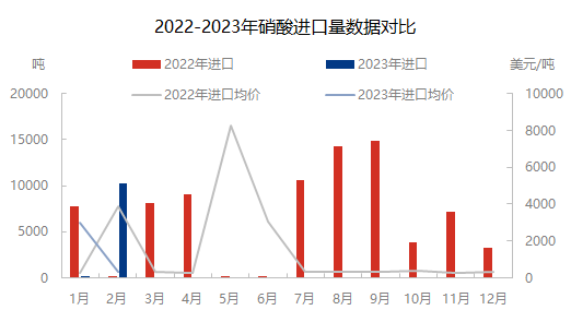 企业微信截图_16793881256150.png