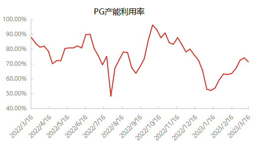 企业微信截图_16789549947970.png