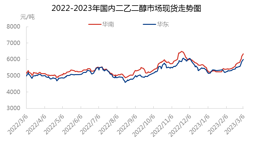 企业微信截图_16780933704858.png