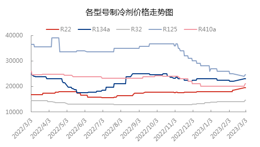 微信图片_20230304114634.png