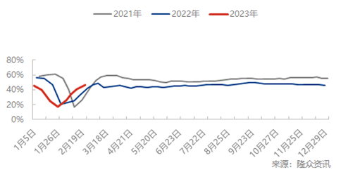 焦点020303.png