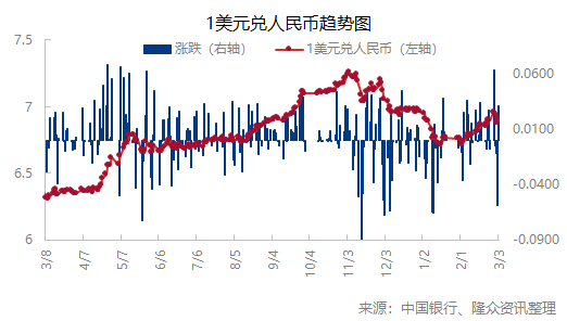 企业微信截图_1677812198170.png