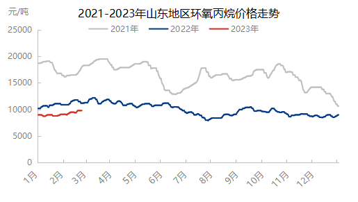 企业微信截图_16771451157468.png