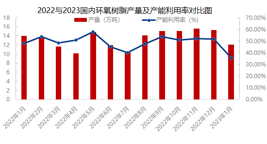 企业微信截图_16760141778820.png