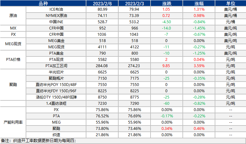 焦点020301.png