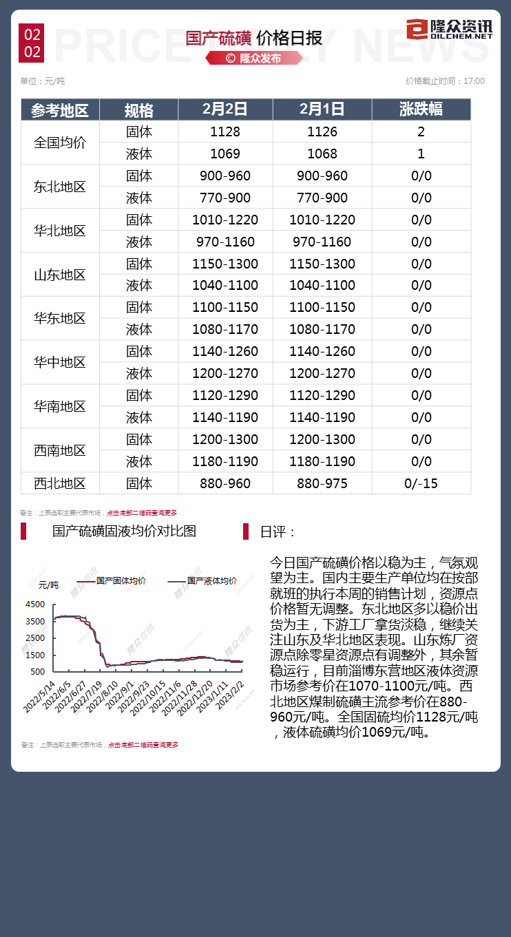 企业微信截图_16753259618049.png