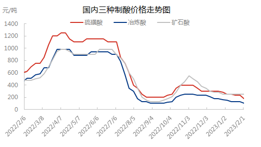 企业微信截图_1675241415427.png