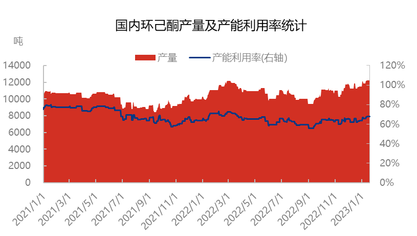 企业微信截图_16741141835509.png