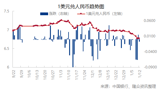 企业微信截图_16734890453047.png