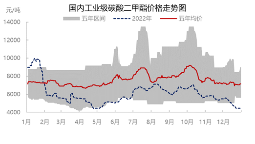 企业微信截图_16729116018173.png