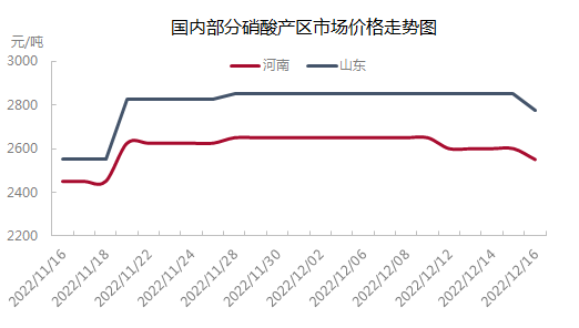 焦点121602.png