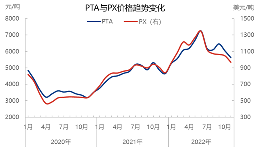 企业微信截图_16705512625471.png