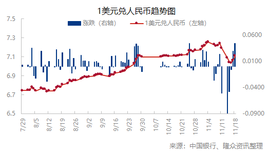 企业微信截图_16687371454214.png