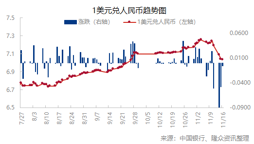 企业微信截图_16685638435735.png