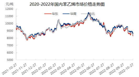 企业微信截图_16669486773046.png