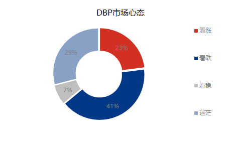 企业微信截图_16642687342855.png