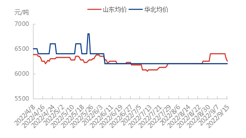 企业微信截图_16632333213481.png