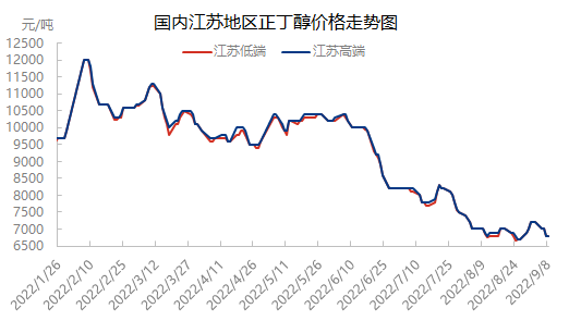 企业微信截图_1662627394709.png