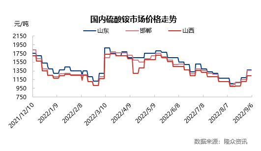 企业微信截图_16624538251828.png