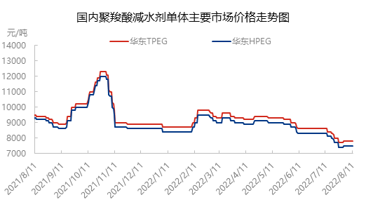 企业微信截图_16602070898847.png