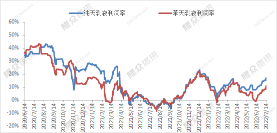 企业微信截图_1657787388507.png