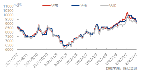 企业微信截图_16571820585782.png