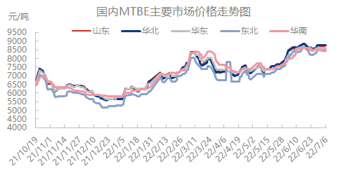 企业微信截图_16570980675807.png