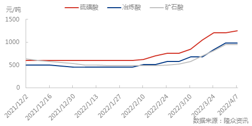 企业微信截图_16493218455407.png