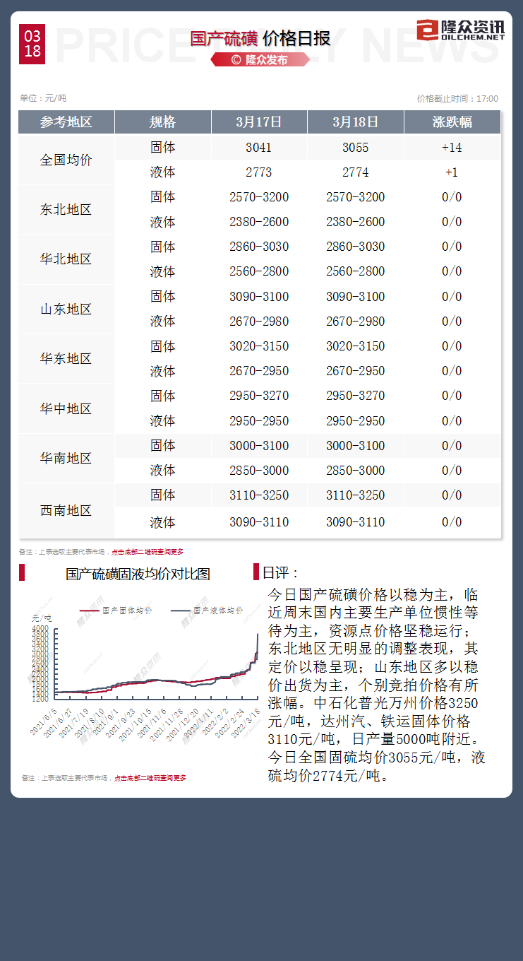 屏幕快照 2022-03-18 下午3.16.42.png