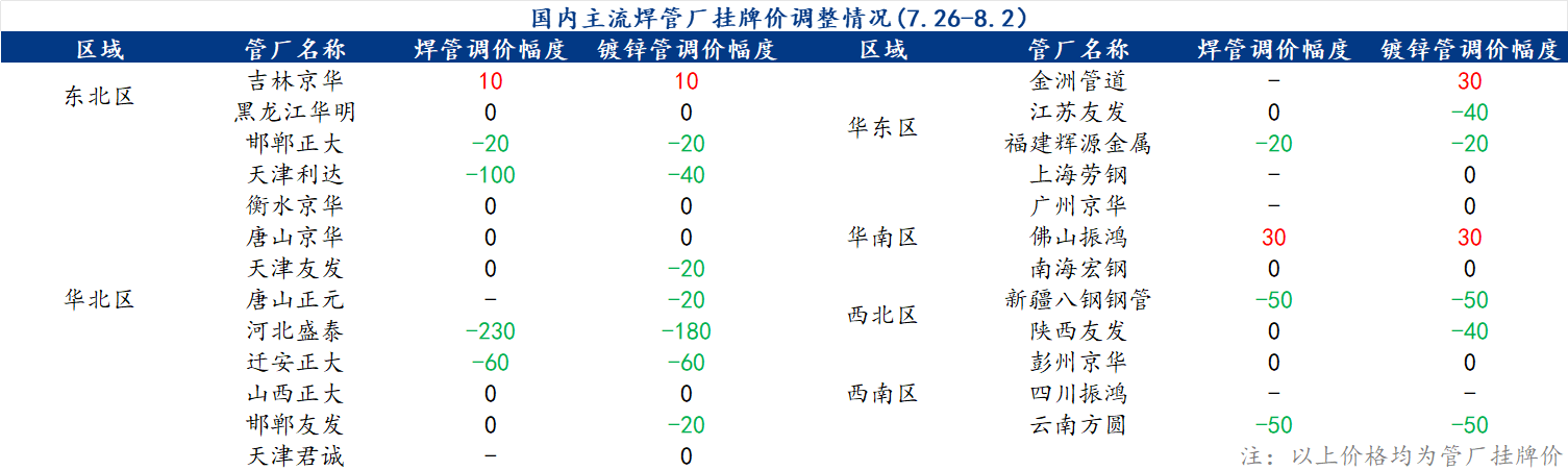 企业微信截图_1722589400126