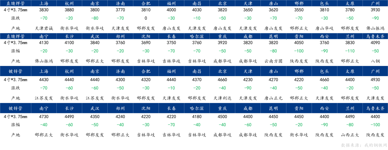 企业微信截图_17225888694488