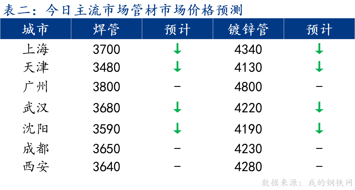 企业微信截图_17236834071811