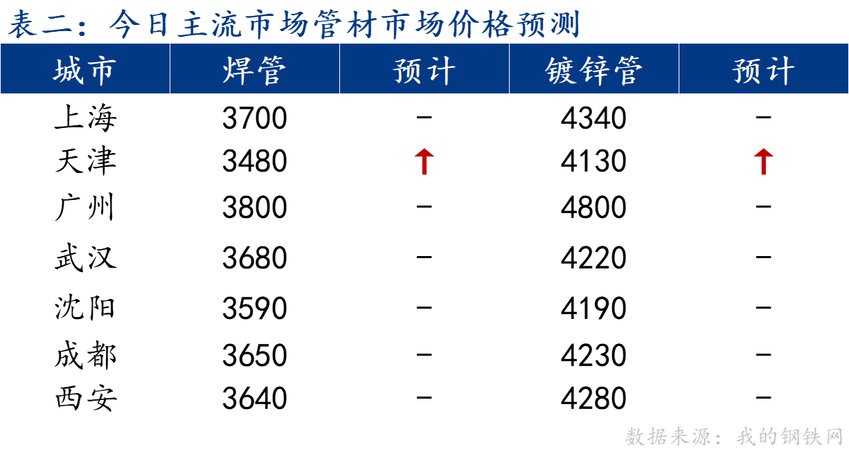 企业微信截图_17242027479510