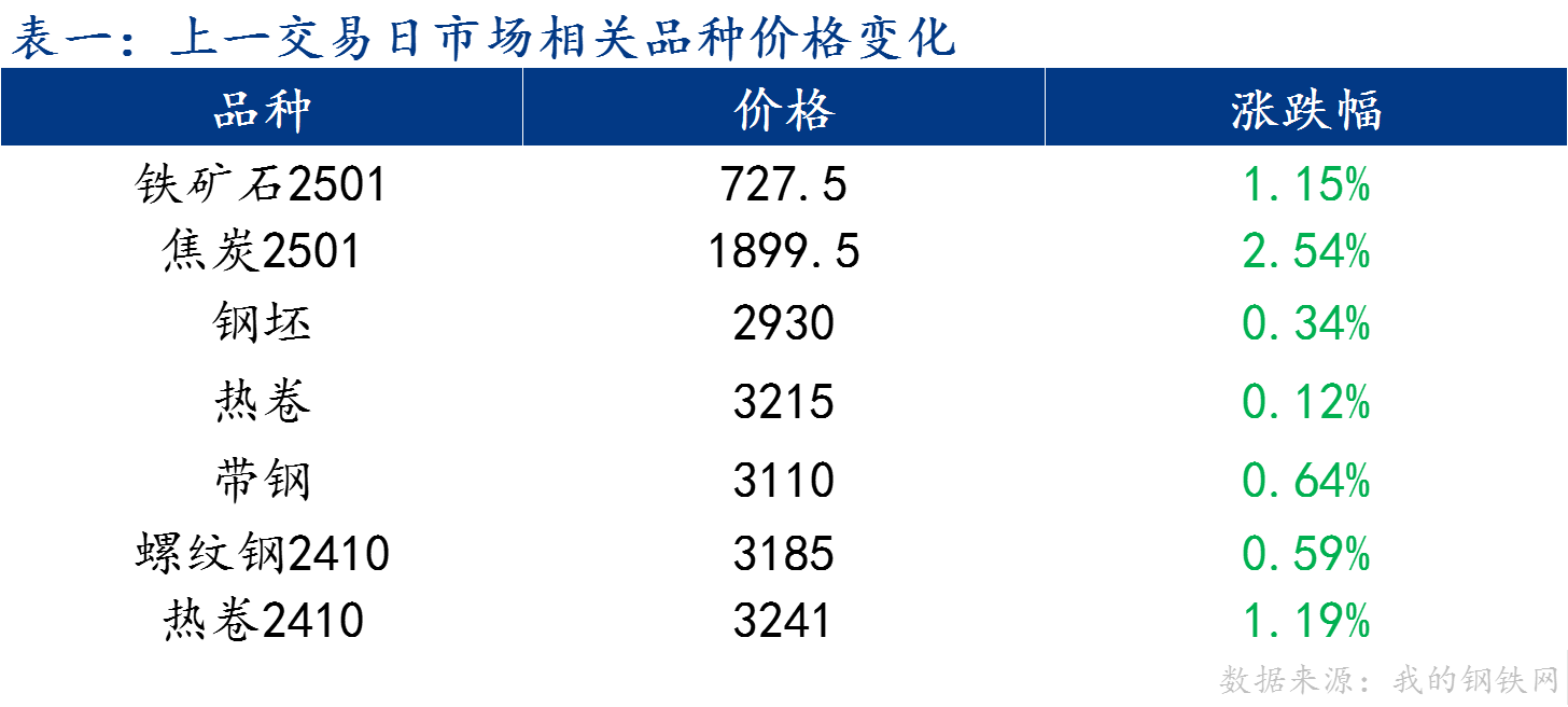 企业微信截图_1724374449157