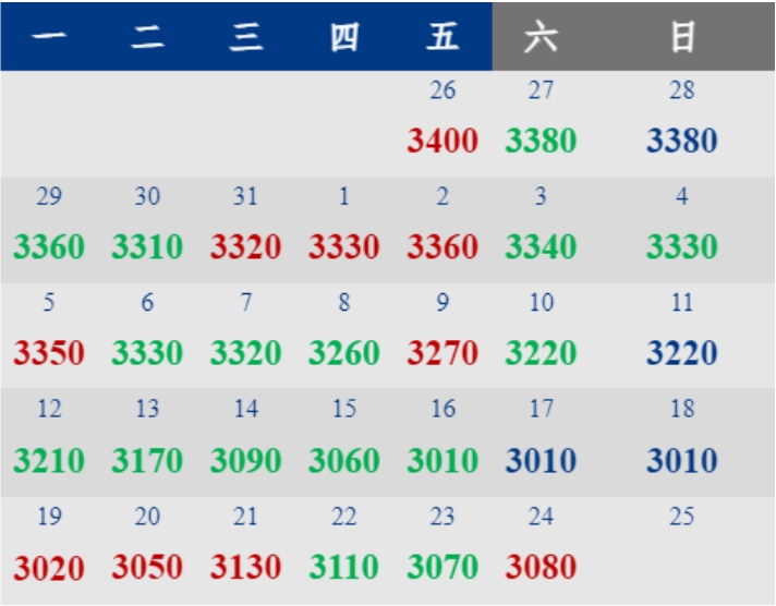 <a href='https://www.mysteel.com/' target='_blank' style='color:#3861ab'>Mysteel</a>：25日唐山355系列带钢市场价格（下午15:30）