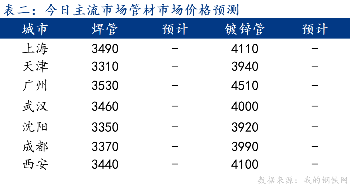 企业微信截图_17262734907664