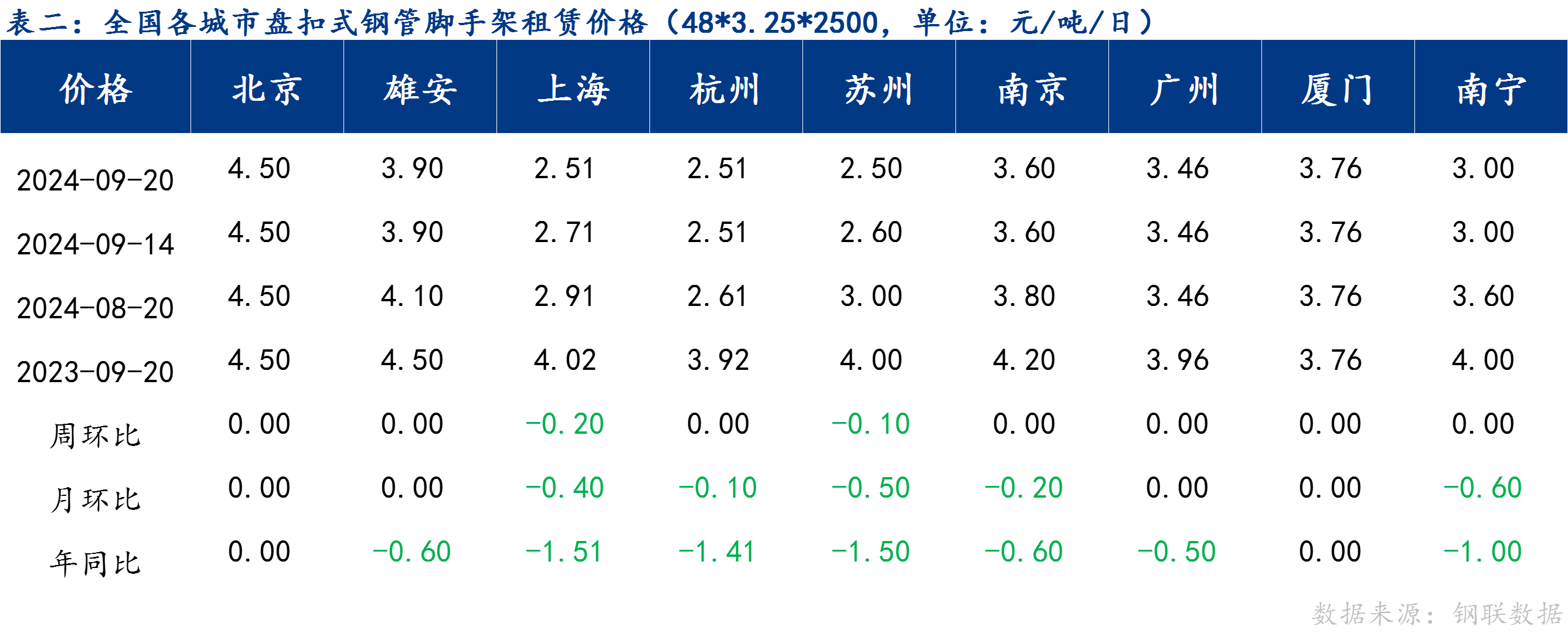 企业微信截图_17268122839965