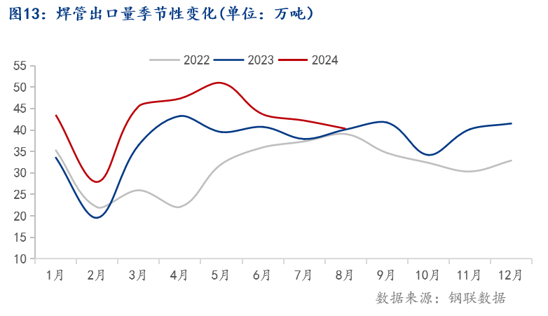 图片13